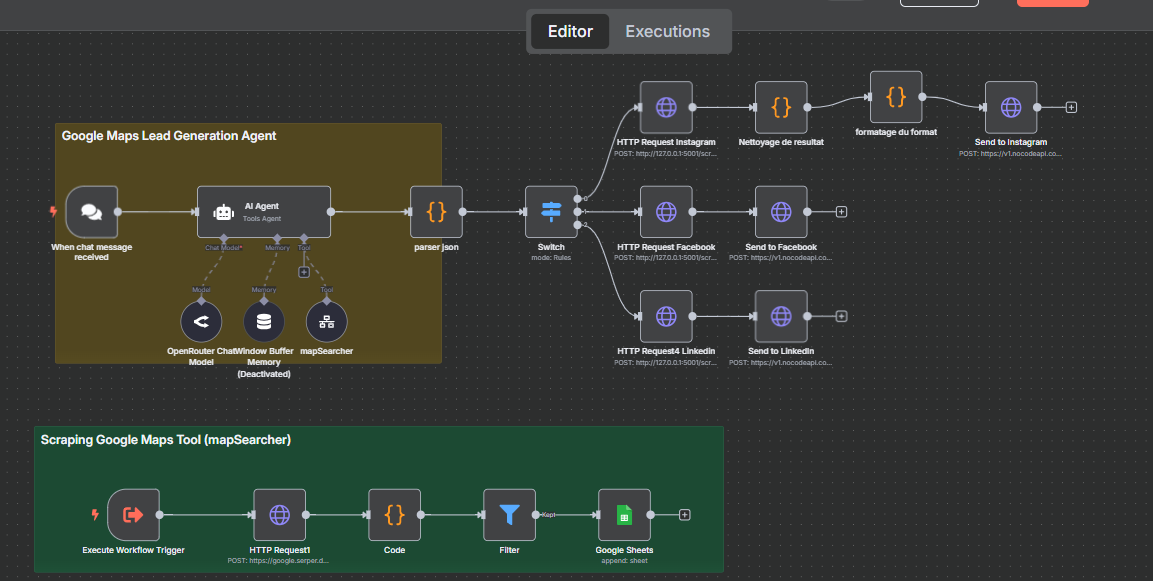 Workflow LeadGen